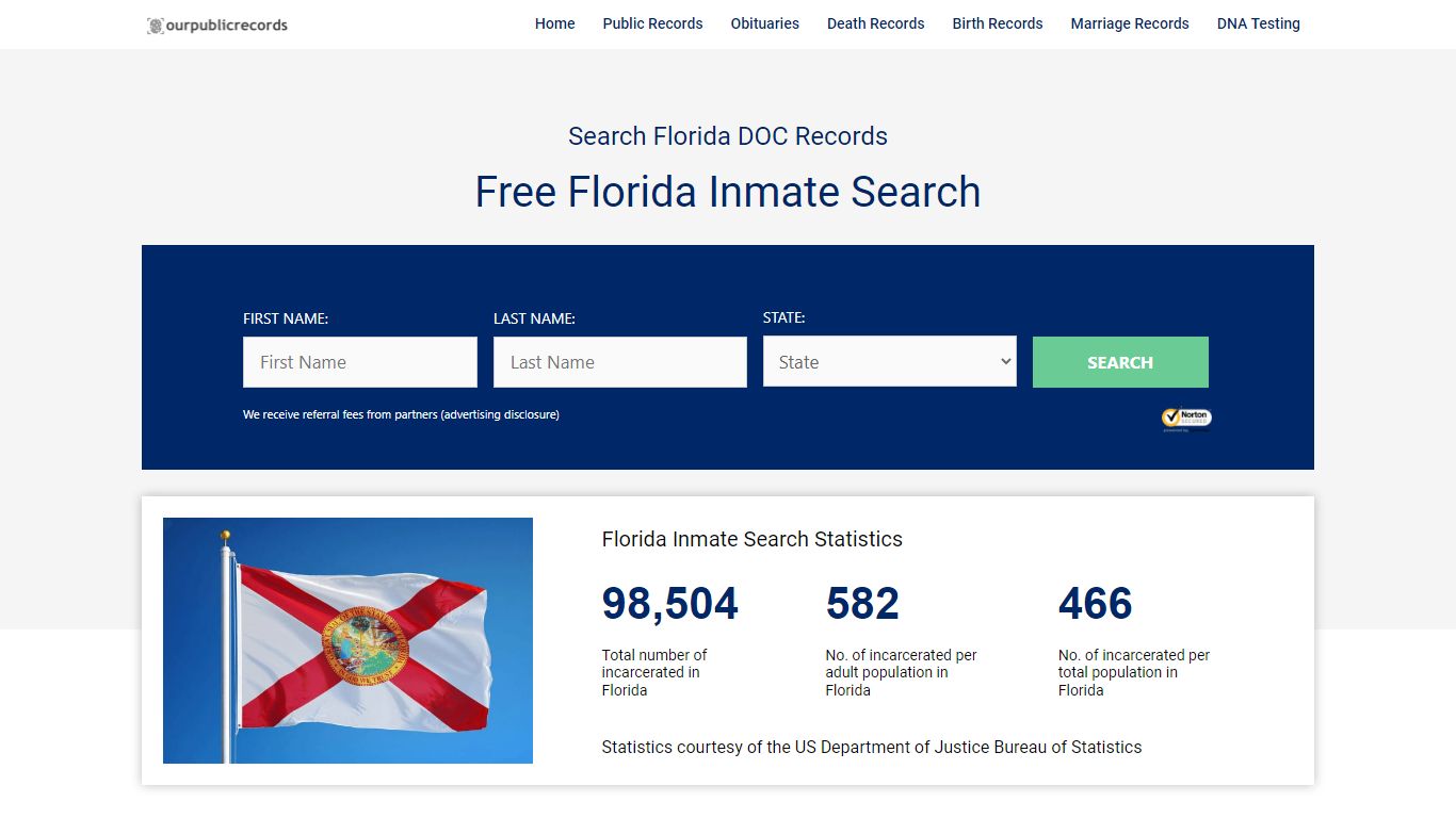 Inmate Search Florida – The Ultimate Guide - Public Records Search